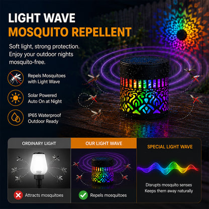 🎉 Buy a 2nd REBYIPO® Solar Mandala Projection Light Today & Get EXTRA 30% OFF! ✨🌙