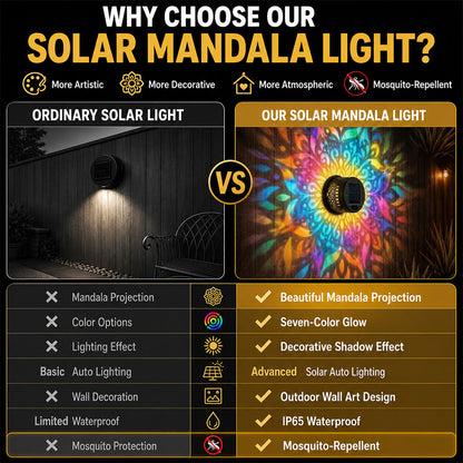 🎉 Buy a 2nd REBYIPO® Solar Mandala Projection Light Today & Get EXTRA 30% OFF! ✨🌙